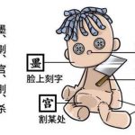 腐刑为什么叫下蚕室，古代什么情况下会被判处腐刑？