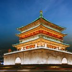 西安市区距离华山有多远 西安市区到华山的距离