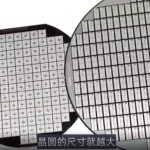 晶圆和芯片的关系简介，通俗的说一下很简单理解