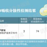 最近“风很大”的液体卫生巾，真的好用吗？