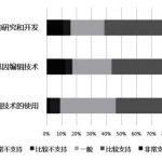 2020届重庆高考语文模拟试题【含答案】