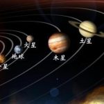 太阳系八大行星详细资料和八大行星排列顺序（图片）