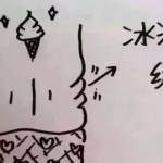 冰淇淋线什么意思？ 这梗和马甲线的概念类似