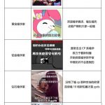 新概念磕学家什么意思？这梗指通过砍cp直播获取有用知识的一类人