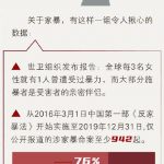 家暴倾向的人都有哪些潜在特征?如何识别身边潜在家暴者?戳这里为你解惑