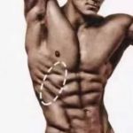 鲨鱼线什么意思？ 一头雾水的你进来涨涨姿势