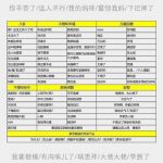 极限敷衍聊天说明意思？ 一头雾水的你进来涨涨姿势