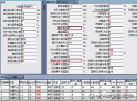 空调出现e2是什么情况（格力多联机空调e2故障处理方法）