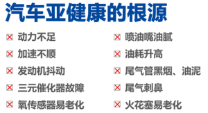 燃油宝多久加一次(燃油宝是每次加油都要用吗)