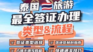 泰国的签证类别和办理流程