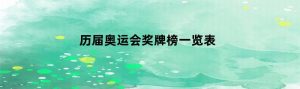 历届奥运会奖牌榜一览表