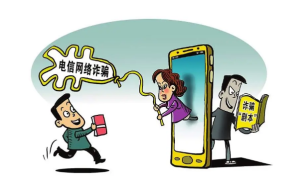 00开头的电话接了会直接被扣款吗